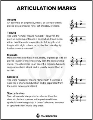 Articulation Definition Music: The Art of Expression through Notes