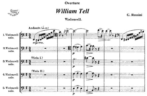 tutti music definition: How does the concept of tutti music relate to the overall orchestral sound and dynamics?