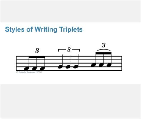 What are Triplets in Music: A Detailed Exploration