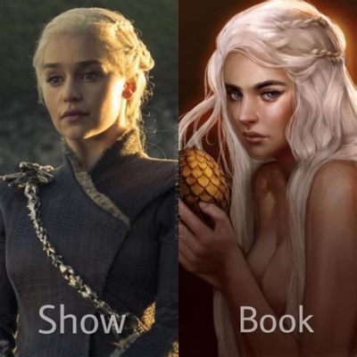 What Happens to Daenerys in the Books: A Multi-Perspective Analysis